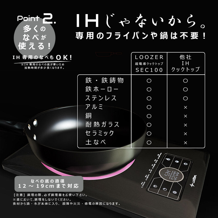 ルーザー LOOZER SECクッキングトップ100