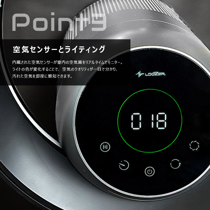 ルーザー LOOZER SMART FAN TRIPOD SFT01