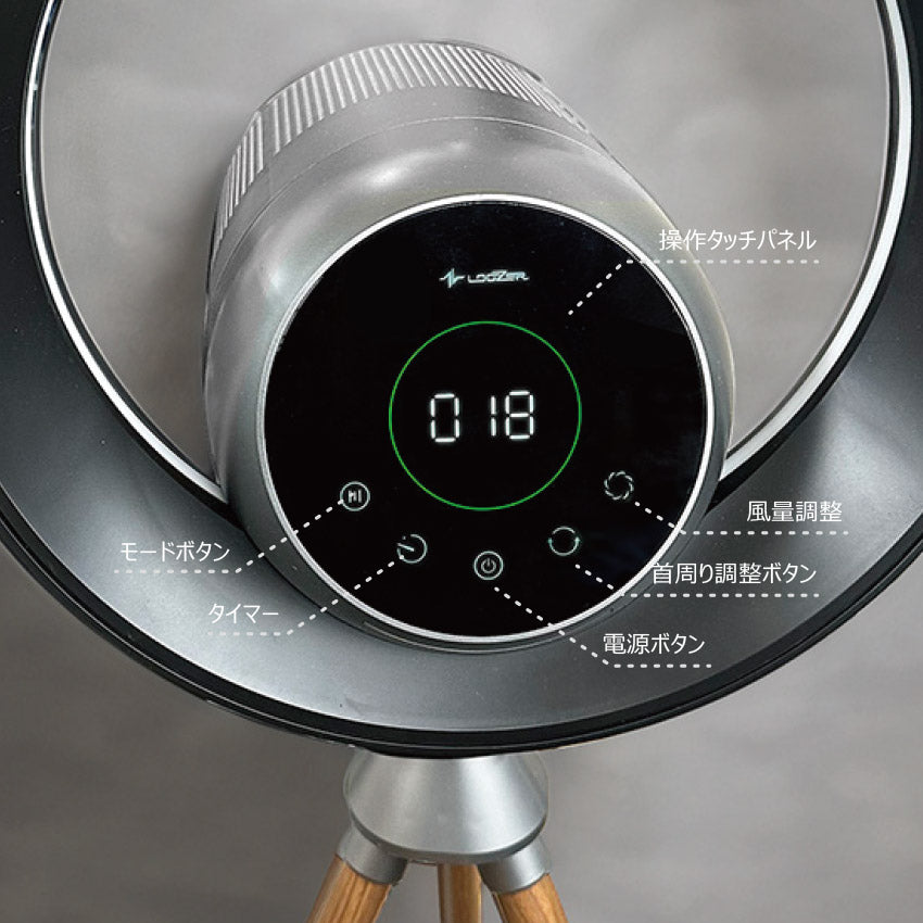 ルーザー LOOZER SMART FAN TRIPOD SFT01